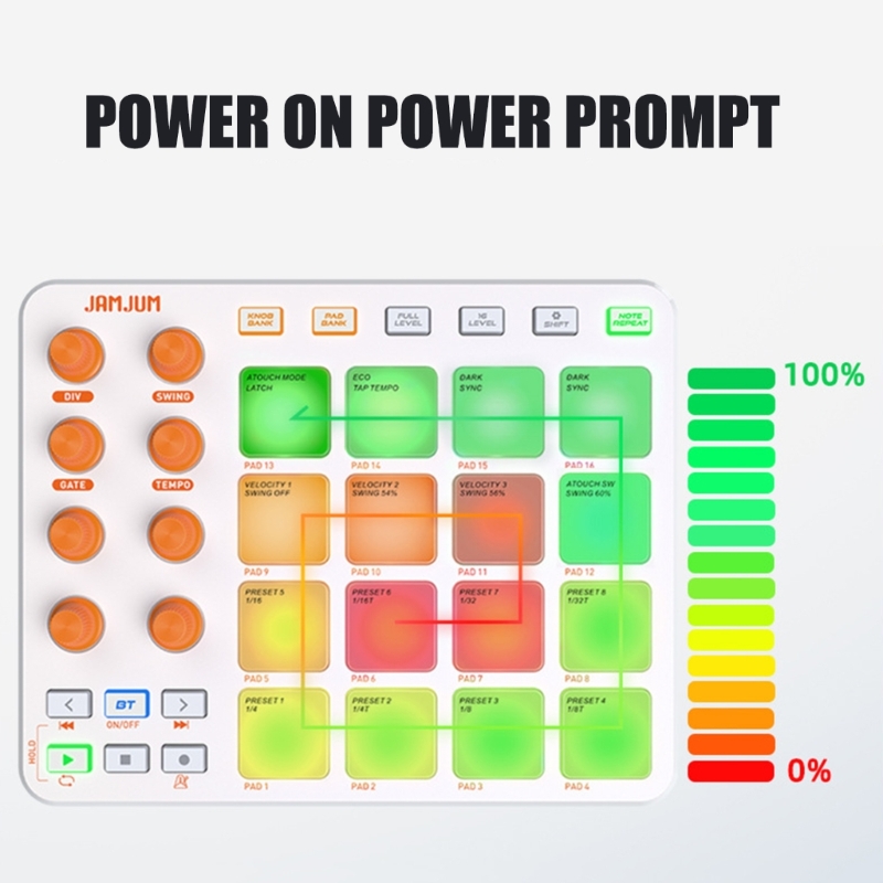1 قطعة وحدة تحكم MIDI RGB لوحة - مراجعة Midi Controller Pad وسعره